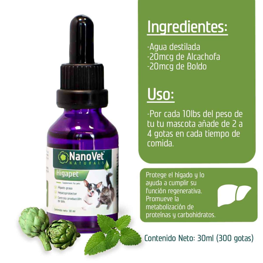 Ingredientes